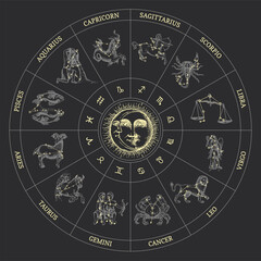 Drawn Zodiac symbols. Vector circle of horoscope.