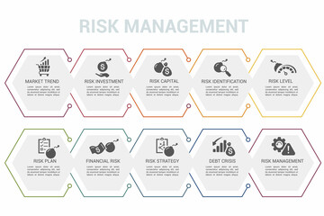Infographic Risk Management template. Icons in different colors. Include Market Trend, Investment, Capital, Risk Identification and others.