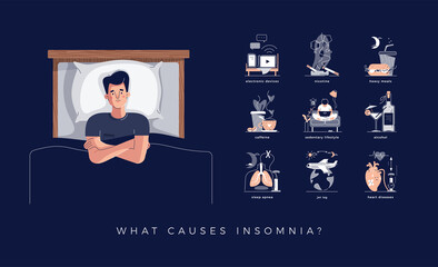 Insomnia causes vector illustration set. Young man lying n bed. Reasons of insomnia: electronic devices, smoking, coffee, alcohol, heavy meal, sedentary lifestyle, jet lag, sleep apnea, heart diseases - 386621285