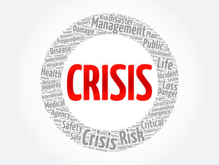 CRISIS word cloud, concept background