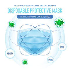 3d realistic vector disposable protective mask. Blue surgical, medical respiratory face mask with bacterias and molecules. Coronavirus protection, anti-dust, anti-bacteria, anti-exhaust gas.