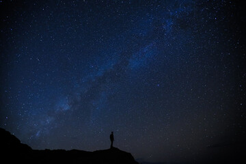 Starry Milky Way, Oahu, Hawaii