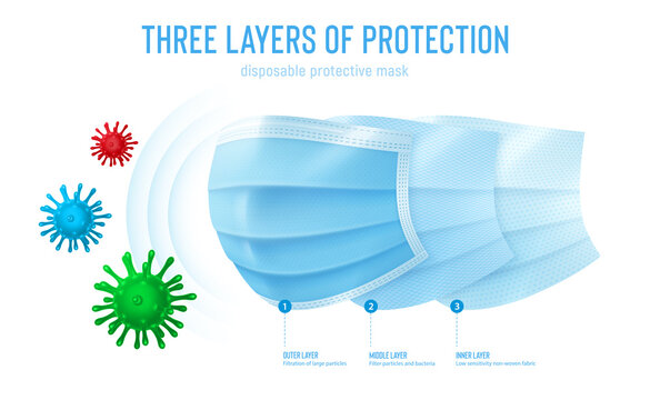 3d realistic vector disposable protective mask. Blue surgical, medical respiratory face mask isolated on white. Coronavirus protection, anti-dust, anti-bacteria, anti-exhaust gas. Three layers of