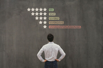 negative reviews on internet, business man handling  bad rating of company online