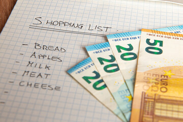 List of daily expenses and cost of living