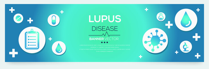 Fototapeta na wymiar Creative (Lupus) disease Banner Word with Icons ,Vector illustration. 