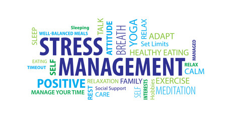 Stress Management Word Cloud on a White Background