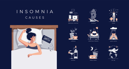 Insomnia causes vector illustration set. Sleepless young woman in bed. Reasons of insomnia: electronic devices, cigarette, coffee, alcohol, stress, depression, jet lag, heavy meal, sedentary lifestyle