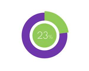 23% Percentage, 23 Percentage Circle diagram infographic