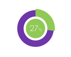 27% Percentage, 27 Percentage Circle diagram infographic