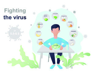 Fight against coronavirus infection. Banner template. Quarantine or self-isolation. Health care concept. Fears of contracting the coronavirus. Global viral epidemic or pandemic. Trendy flat vector 