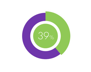 39% Percentage, 39 Percentage Circle diagram infographic