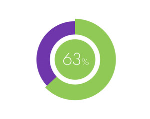 63% Percentage, 63 Percentage Circle diagram infographic