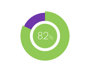 82% Percentage, 82 Percentage Circle diagram infographic