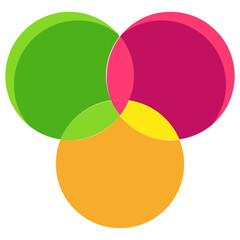 RGB 