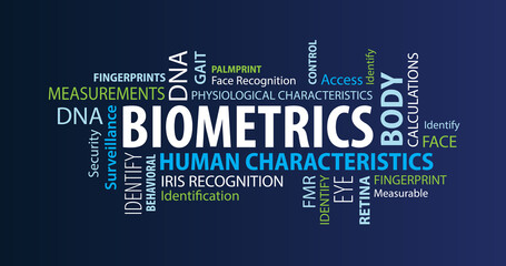 Obraz premium Biometrics Word Cloud on a Blue Background