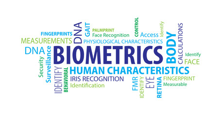 Biometrics Word Cloud on a White Background