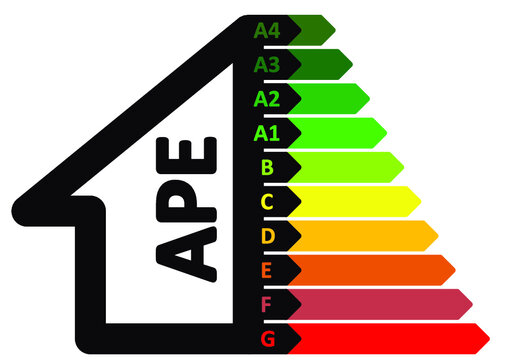 APE superbonus 110% ecobonus