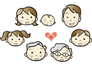 家族集合（顔）