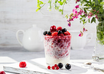Image with dessert.
