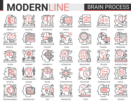 Brain process concept complex thin red black line icons vector set with human mind processing in learning, brainstorm thinking or searching success idea, empathy and social psychology, creativity