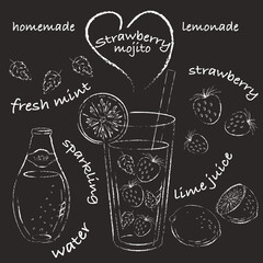 Chalk homemade lemonade glass and ingredients recipe line art sketch