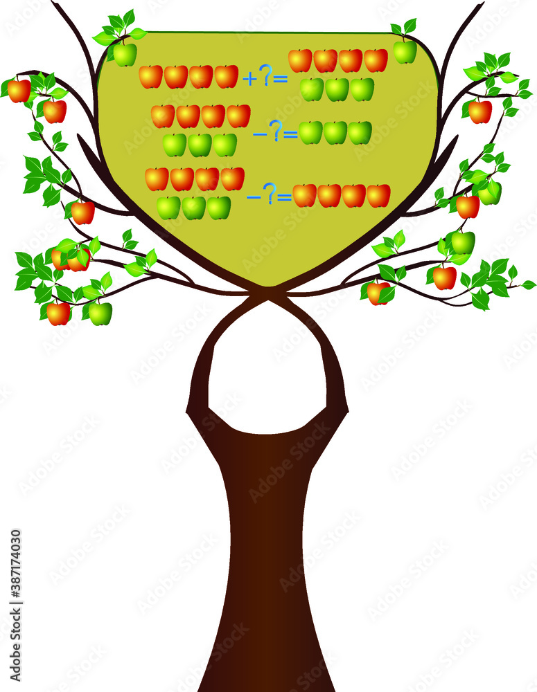 Canvas Prints educational games for children, action relationship of addition and subtraction, examples with apple