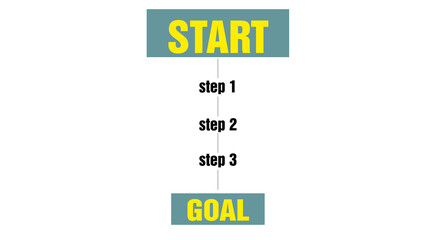 steps, start to goal illustration on white background