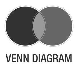 Venn Diagram, Venn Diagram Template, Compare and Contrast, Data Information, Note Taking, Inforgraphic Vector Illustration Background