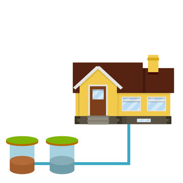 Scheme External network of suburban home sewage treatment system. house with brown roof. Cartoon flat illustration. Pipe, septic tanks, drainage