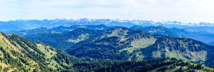 View From Hochgrat Mountain Nearby