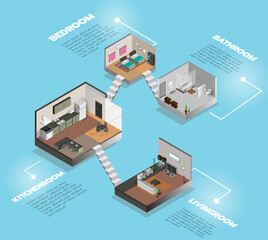 isometric view of a modern house home  kitchen living room toilet bedroom vecter house design 