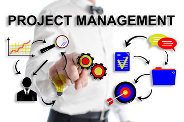 Project management concept shown by a man