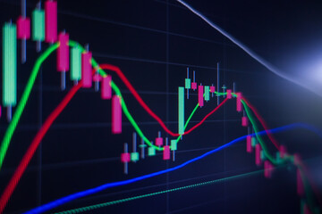 Fototapeta premium Stock exchange market graph on screen monitor. Economic and financial concept.