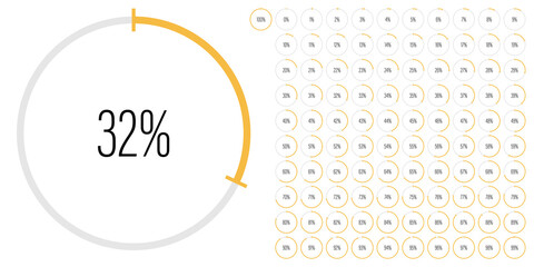 Set of circle percentage diagrams meters from 0 to 100 ready-to-use for web design, user interface UI or infographic - indicator with yellow