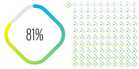Set of rectangle percentage diagrams meters from 0 to 100 ready-to-use for web design, user interface UI or infographic - indicator with gradient from cyan blue to yellow