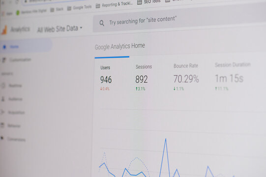 Managing google analytics