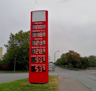 Benzinpreise Wilhelmshaven Supernull