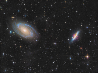 M81, M82