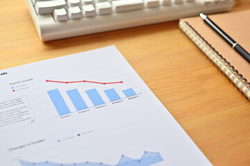 There's a piece of paper with a downward trending line and a bar chart on it, along with a white keyboard, notebook and pen.