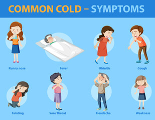 Common cold symptoms cartoon style infographic