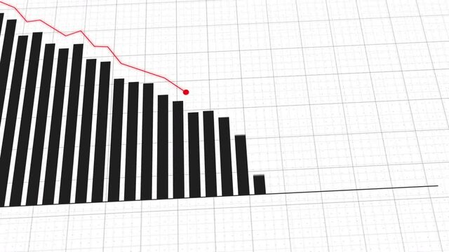 Bar chart plummeting / fall / drop / decreasing over time. Business loss falling down. High tech style animation with black and red detailed animation. 4K resolution with camera animation.