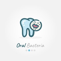 Oral Bacteria vector icon design