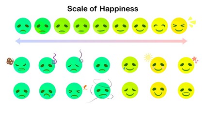 Scale of Happy Changing to Sad Face Emoji Icons, Shifting Mood and Expressions