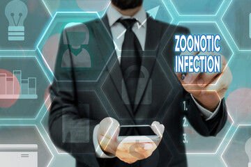 Writing note showing Zoonotic Infection. Business concept for communicable disease transmitted by a...