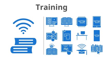 training set. included student-smartphone, chip, cap, ebook, desktop, test, book, student-tablet, touchscreen, learning, enter icons. filled styles.