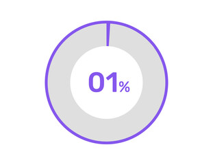 1% circle percentage diagrams, 1 Percentage ready to use for web design, infographic or business 