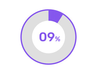 9% circle percentage diagrams, 9 Percentage ready to use for web design, infographic or business 