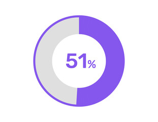 51% circle percentage diagrams, 51 Percentage ready to use for web design, infographic or business 