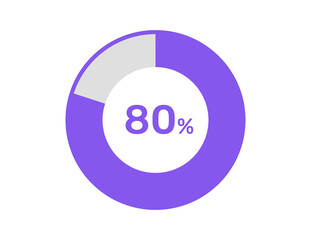 80% circle percentage diagrams, 80 Percentage ready to use for web design, infographic or business 